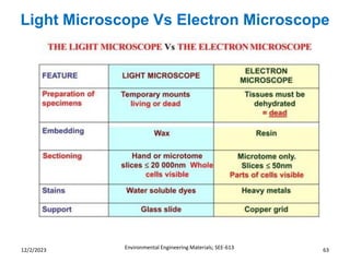 Light Microscope Vs Electron Microscope
Environmental Engineering Materials; SEE-613 63
12/2/2023
 