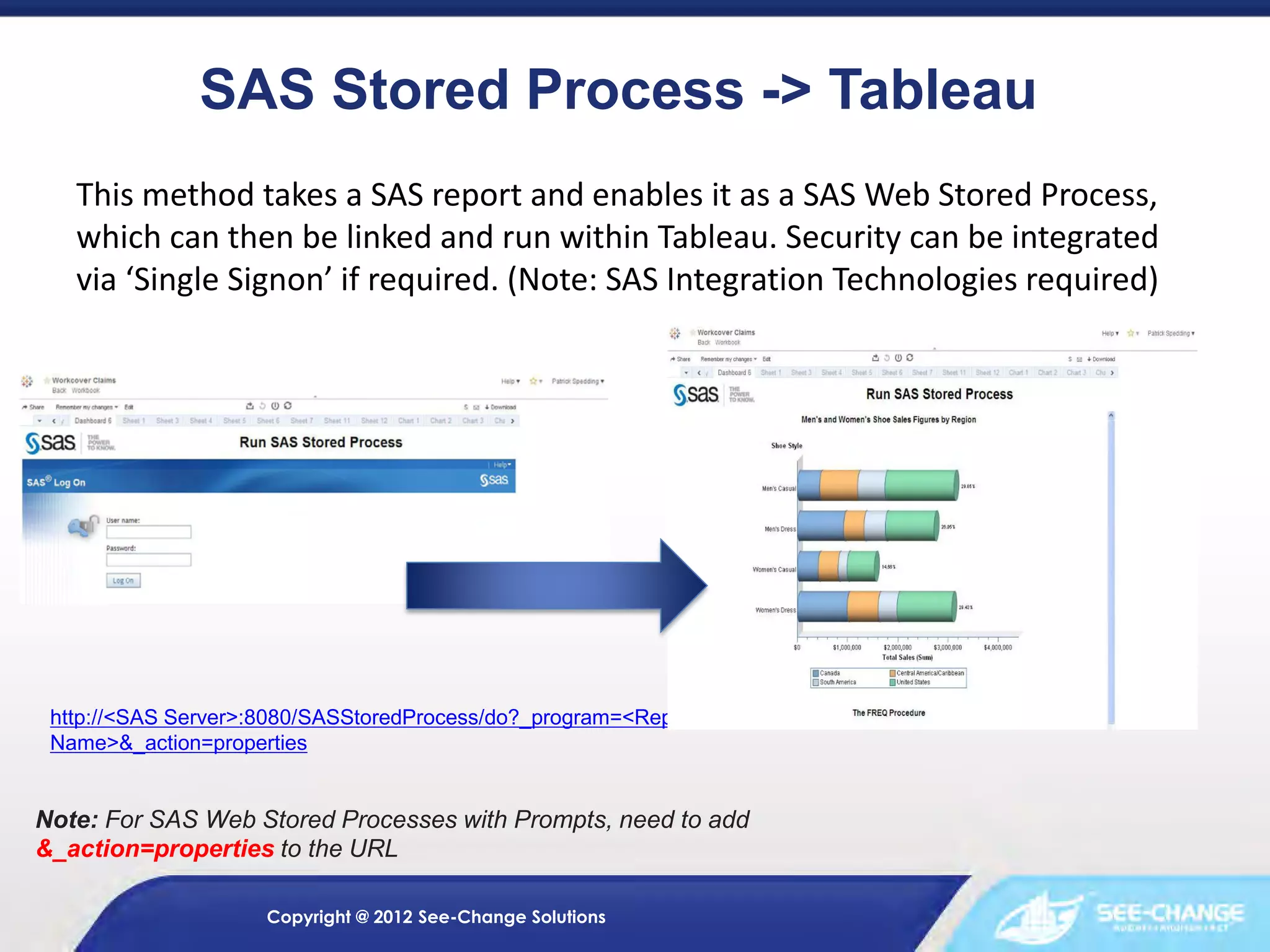 SAS Stored Process -> Tableau
This method takes a SAS report and enables it as a SAS Web Stored Process,
which can then be linked and run within Tableau. Security can be integrated
via ‘Single Signon’ if required. (Note: SAS Integration Technologies required)

http://<SAS Server>:8080/SASStoredProcess/do?_program=<Report
Name>&_action=properties

Note: For SAS Web Stored Processes with Prompts, need to add
&_action=properties to the URL
Copyright @ 2012 See-Change Solutions

 