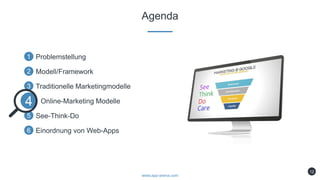 Agenda
www.app-arena.com
Problemstellung1
Modell/Framework2
Traditionelle Marketingmodelle3
Online-Marketing Modelle4
See-Think-Do5
Einordnung von Web-Apps6
12
4
 