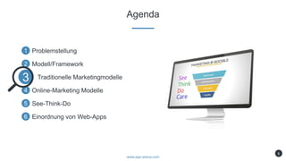 Agenda
www.app-arena.com
Problemstellung1
Modell/Framework2
Traditionelle Marketingmodelle3
Online-Marketing Modelle4
See-Think-Do5
Einordnung von Web-Apps6
6
3
 