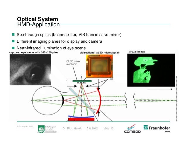 interactive movable mirrors reflection light beamapp interactive movable mirrors reflection light beamapp