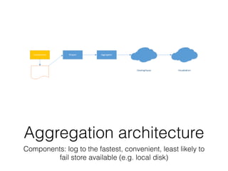 Aggregation architecture 
Components: log to the fastest, convenient, least likely to 
fail store available (e.g. local disk) 
 