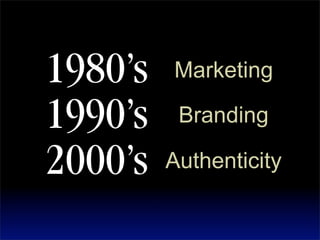 See2008 Authenticity