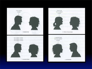 See2008 Authenticity