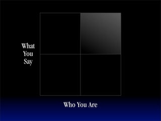 See2008 Authenticity