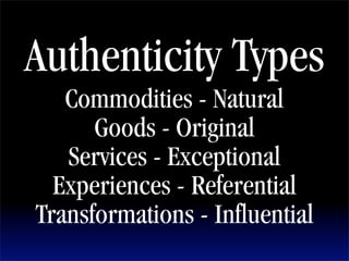 See2008 Authenticity