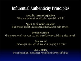 See2008 Authenticity