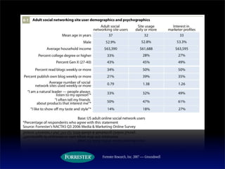 See2008 Authenticity