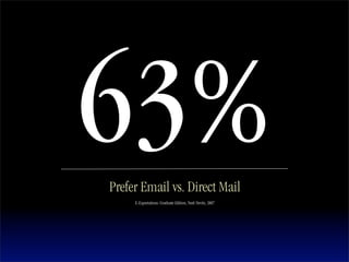 See2008 Authenticity