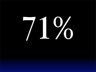 See2008 Authenticity