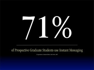 See2008 Authenticity