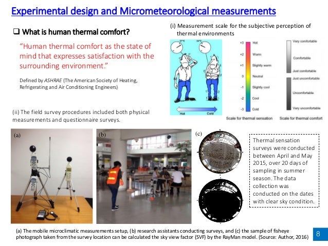 Human Thermal Perception And Outdoor Thermal Comfort Under Shaded Con
