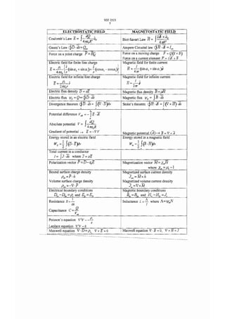 SEE 2523
                                                                     7

              ELECTROSTATIC FIELD                                            I            MAGNETOSTATIC FIELD
Coulomb's Law           - J dQ
                        E::=        ---2
                                                    "
                                                    aR                       I Biot-Savart Law H =
                                                                                               -              f~ XClR
                                                                                                               4;d(2
                                    47!&oR

Gauss's Law        db.ds=Qm                                                      Ampere Circuital law         dH· a1 = len
Force on a point charge              F =EQ.                                      Force on a moving charge F = Q(u x B)
                                                                                 Force on a current element F = I dI x 7f
Electric field for finite line charge                                            Magnetic field for finite current

E =.--t1..-F(Sina 2 + sinal ) + ~(cosa2 -cosa)}
                                                                                    -       I               .
                                                                                    H     =-(sina 2 + sina1)¢
                                                                                           47lr
     47l"&o    r                                    r
Electric field for infinite line charge                                          Magnetic field for infinite current
                                                                                   - I·
   E=J:L,.                                                                         H=-¢
        27l"&or                                                                            27lr
Electric flux density D = cE                                                     Magnetic flux density        B=pH
Electric flux If/ =Q=QD. ds
                E                                                                Magnetic flux If/ =         JB . ds
                                                                 »»
                                                                                                 m

Divergence theorem          Q ds = j (v
                             D.                                                  Stoke's theorem          c}H.dI = j (vx H) ds
                                s                       ,                                                 I        s


Potential difference VAB             ::=   -1 E.
                                            B
                                                            dI

Absolute potential          V
                                =
                                     J47l"~R
                                        dO

Gradient of potential           ~      E = -V' V                                 Magnetic potential, (A) -1 B = V' x A
Energy stored in an electric field                                               Energy stored in a magnetic field
   WE =!
          2
               J . E)1v
               v
                (15                                                                         ::=   !
                                                                                        w; ~ (B. H)1v
Total current in a conductor
   l=fJ·ds where] = 0-£
Polarization vector         P =D-8aE                                             Magnetization vector M == XmH
                                                                                                  where Xm = u; -1
Bound surface charge density                                                     Magnetized surface current density
         pso=P.n                                                                        J,m=Mxn
Volume surface charge density                                                    Magnetized volume current density
         Pv
          o::=-Y'P                                                                  ]m =YxM
Electrical boundary conditions                                                   Magnetic boundary conditions
                   =
   .L1" - Dg, p, and £'1 E21               =                                       B...
                                                                                      = Bz,. and ~I - H2t = J,
                                                                                                                                 --
Resistance R =-
    .           I                                                                Inductance L ::=!:.- where A= 11/,,/'/
                       as                                                                             I
Capacitance C =         g
                        Vao
Poisson's equation V'2V ::= _fr
                                               E:
Laplace equation v'v = 0
Maxwell equation y. D = Pv. V' x                                 E =0            Maxwell equation V'. B = 0, 'YxH=J
 