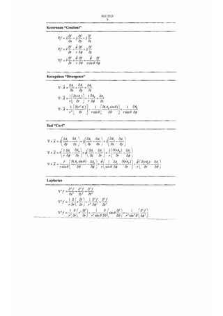 SEE 2523
                                          9

Kecerunan "Gradient"

       Vj   = xOf + Yoj + Z oj
               ox        By   oz
       Vj = Poj + i
                 Of + Z oj
            or r or/! 8z
       Vj=p a +~ Of +- L Of
             j
            ar r ae rsine or/!


Kecapahan "Divergence"

          -    aA        oA, aA
       V -A   = - ' +-" +-'
                ax        By oz
       «: =.!.[acrAJ] +.!. OAf +aA,
                r    or       r or/!   OZ
       V   -:4 =~ [O(r'A,)]+_I_ [O(Aa Sine)]+_I_OA f
                r'   or    r sin e'  8e      r sine' or/!


Ikal "Curl"



   -
       = x 8;- 8A  + Y a;-a; ) +Z a;--8; J
         _(OA,     j _(8A, OA, _lOA, oA,
                     y
Vx A            az
                                        rA;)
VxA =r[ -8A, - - +r/! - -OA,) +- [oC - -8A,]
    -   _ 1 - oA; j "( 8A,    - Z-            -
          r or/! oz     oz or " r Or          or/!
V x A = _P_[OCAf sine) _8Aa] +~[_1_8A, _ 8(rA;)] +i( 8crAa) - oA, J
        rsine     ae     ar/!  r sine or/!   or    r   or     oe


Laplacian
 