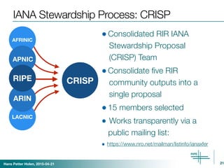 Hans Petter Holen, 2015-04-21
Formation of the CRISP Team
• A call for volunteers was issued during RIPE 69
• RIPE Chair, ...
