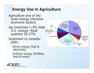 Seea energy efficiency in agriculture 2016 | PDF