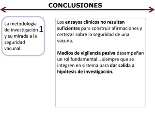 Seguridad de la vacuna frente al virus del papiloma humano: evidencias, tendencias y causalidad. Slide 37