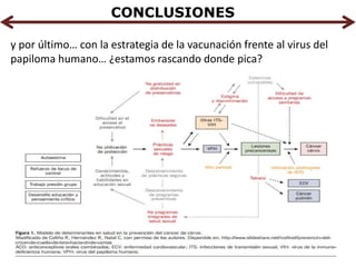 Seguridad de la vacuna frente al virus del papiloma humano: evidencias, tendencias y causalidad. Slide 48