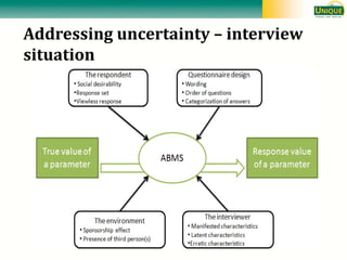 Seebauer Unique methods oct 2011