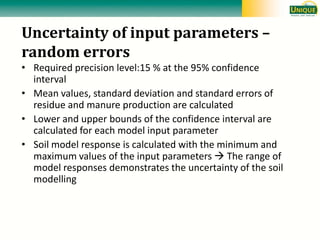 Seebauer Unique methods oct 2011