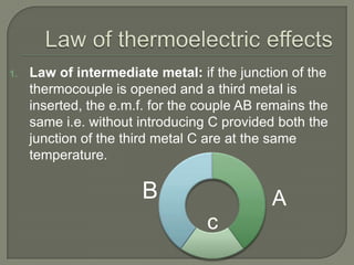 1.   Law of intermediate metal: if the junction of the
     thermocouple is opened and a third metal is
     inserted, the e.m.f. for the couple AB remains the
     same i.e. without introducing C provided both the
     junction of the third metal C are at the same
     temperature.

                       B                     A
                                  c
 