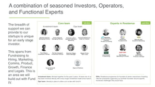 Seedcamp Fund IV - VC Pitch Deck Examples