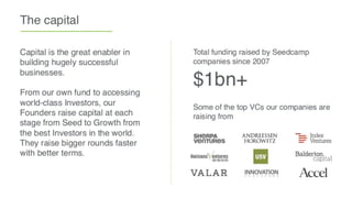 Seedcamp Fund IV - VC Pitch Deck Examples