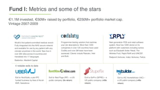 Seedcamp Fund IV - VC Pitch Deck Examples