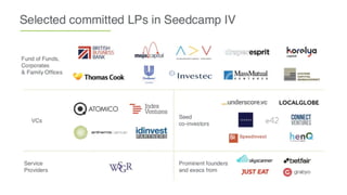 Seedcamp Fund IV - VC Pitch Deck Examples