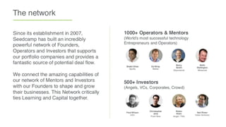 Seedcamp Fund IV - VC Pitch Deck Examples