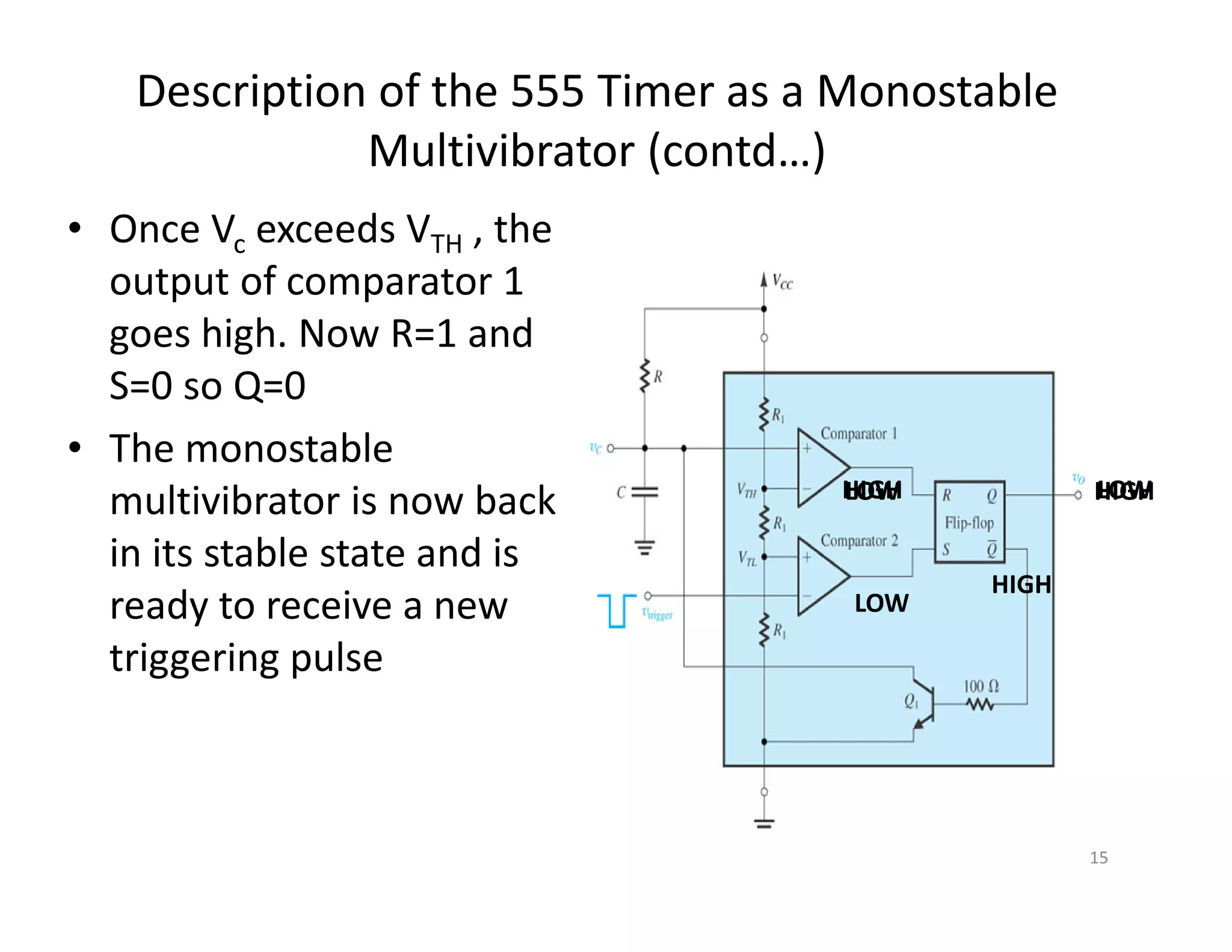 Description of the 555 Timer as a Monostable
Multivibrator (contd…)
• Once Vc exceeds VTH , the
output of comparator 1
goes high. Now R=1 and
S=0 so Q=0
• The monostable
multivibrator is now back
in its stable state and is
ready to receive a new
triggering pulse
15
LOW
LOW
HIGH
HIGH
HIGH LOW
 