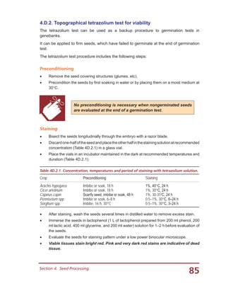 85Section 4.  Seed Processing
4.D.2. Topographical tetrazolium test for viability
The tetrazolium test can be used as a backup procedure to germination tests in
genebanks.
It can be applied to firm seeds, which have failed to germinate at the end of germination
test.
The tetrazolium test procedure includes the following steps:
Preconditioning
•	 Remove the seed covering structures (glumes, etc).
•	 Precondition the seeds by first soaking in water or by placing them on a moist medium at
30°C.
Staining
•	 Bisect the seeds longitudinally through the embryo with a razor blade.
•	 Discardone-halfoftheseedandplacetheotherhalfinthestainingsolutionatrecommended
concentration (Table 4D.2.1) in a glass vial.
•	 Place the vials in an incubator maintained in the dark at recommended temperatures and
duration (Table 4D.2.1).
Table 4D.2.1. Concentration, temperatures and period of staining with tetrazolium solution.
Crop Preconditioning Staining
Arachis hypogaea
Cicer arietinum
Cajanus cajan
Pennisetum spp.
Sorghum spp.
Imbibe or soak, 18 h
Imbibe or soak, 18 h
Scarify seed, imbibe or soak, 48 h
Imbibe or soak, 6–8 h
Imbibe, 16 h, 30°C
1%, 40°C, 24 h
1%, 30°C, 24 h
1%, 30-350
C, 24 h
0.5–1%, 30°C, 6–24 h
0.5–1%, 30°C, 3–24 h
• 	 After staining, wash the seeds several times in distilled water to remove excess stain.
• 	 Immerse the seeds in lactophenol (1 L of lactophenol prepared from 200 ml phenol, 200
ml lactic acid, 400 ml glycerine, and 200 ml water) solution for 1–2 h before evaluation of
the seeds.
• 	 Evaluate the seeds for staining pattern under a low power binocular microscope.
• 	 Viable tissues stain bright red. Pink and very dark red stains are indicative of dead
tissue.
No preconditioning is necessary when nongerminated seeds
are evaluated at the end of a germination test.
 