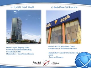 12- Hyatt R. Hotel: Riyadh
Owner : Hyatt Regency Hotel
Contractor : Tarouk Contracting
Consultant : CIMS
Manufacture : Casal Grandi Padana
15-Kudo Chain (35 Branches)
Owner : KUDU Restaurant Chain
Contractors : 8 Different Contractors
Manufacture : Castelvetro-imola-Seci-
sadon
-Luserna-Simagres
 