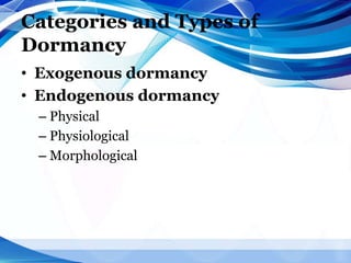 Categories and Types of
Dormancy
• Exogenous dormancy
• Endogenous dormancy
– Physical
– Physiological
– Morphological
 