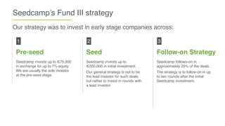 Seedcamp’s Fund III strategy
Pre-seed
Seedcamp invests up to €75,000
in exchange for up to 7% equity.
We are usually the sole investor
at the pre-seed stage.
1
Our strategy was to invest in early stage companies across:
Seed
Seedcamp invests up to
€200,000 in initial investment.
Our general strategy is not to be
the lead investor for such deals
but rather to invest in rounds with
a lead investor.
2
Follow-on Strategy
Seedcamp follows-on in
approximately 25% of the deals.
The strategy is to follow-on in up
to two rounds after the initial
Seedcamp investment.
3
 