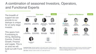 Investment team Ops team
Reshma Sohoni
Managing Partner
Carlos Espinal
Managing Partner
Tom Wilson
Investment Partner
Sia Houchangnia
Investment Partner
The breadth of
support we can
provide to our
startups is unique
for an early stage
investor.
This spans from
Fundraising to
Hiring, Marketing,
Comms, Product,
Growth, Finance
and Legals. This is
an area we will
build out with Fund
IV.
A combination of seasoned Investors, Operators,
and Functional Experts
Devin Hunt
Product & Design
Carlos Gonzales-
Cadenas
Product & Scaling
Ivan Farneti
Fundraising
Taylor
Westcoatt
Product & UX
Malcolm Bell
Growth & Marketing
Mat Braddy
Marketing & Growth
Core team Experts in Residence
Investment team: Worked together for the past 3 years. At least one of us
has been involved directly with every single investment made since launch.
Ops team: Already in place to allow us to scale with fund IV.
part-timefull-time
EiRs: Rotational programme for founders & senior executives of leading
internet companies supporting our portfolio founders around speciﬁc
functional challenges they would face.
Kyran Schmidt
Analyst
Natasha Lytton
Head of Comms &
Marketing
Shannon Biggs
Ofﬁce Manager
Miguel Pinho
Tech Lead
Head of Platform
Antonia Whitecourt
Head of Finance
 