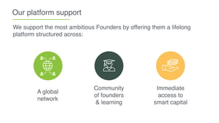 Our platform support
We support the most ambitious Founders by offering them a lifelong
platform structured across:
Community
of founders
& learning
Immediate
access to 
smart capital
A global
network
 