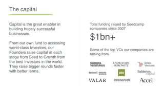 The capital
Capital is the great enabler in
building hugely successful
businesses.
From our own fund to accessing
world-class Investors, our
Founders raise capital at each
stage from Seed to Growth from
the best Investors in the world.
They raise bigger rounds faster
with better terms.
Total funding raised by Seedcamp
companies since 2007
Some of the top VCs our companies are
raising from
$1bn+
 