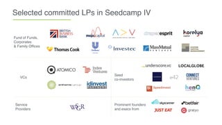 Seed
co-investors
Fund of Funds,
Corporates
& Family Ofﬁces
VCs
Prominent founders
and execs from
Selected committed LPs in Seedcamp IV
Service
Providers
 