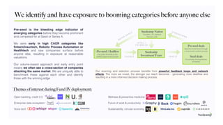 We identify and have exposure to booming categories before anyone else
Themes of interest during Fund IV deployment:
(Pre-seed) Dealﬂow
Live pulse of trends at the
earliest stage across Europe
Seedcamp
Investment Team
Seedcamp Nation
Founders, LPs, Venture
Partners, EiRs
Pre-seed deals
Batched investments through
a structured curation process
Seed deals
Pro-actively chasing themes
of interest
I N V E S T
R E F E R
D
E A L S
S O U R C E
S T R E N G T H E N
I N T E L /
F E E D B A C K
Pre-seed is the bleeding edge indicator of
emerging categories before they become prominent
and competed for at Seed or Series A.
We were early in high CAGR categories like
ﬁntech/insurtech, Robotic Process Automation or
Healthtech and saw companies surface before
anyone else, resulting in exposure at reasonable
valuations.
Our volume-based approach and early entry point
means we often see a cross-section of companies
attacking the same market. We are uniquely able to
benchmark these against each other and identify
those with the winning edge.
Open banking, credit 2.0
Enterprise data ecosystem
Voice tech
Wellness & preventive medicine
Future of work & productivity
Sustainability, circular economy
Our sourcing and selection process beneﬁts from powerful feedback loops and network
effects. The more we invest, the stronger our reach becomes - generating more dealﬂow and
resulting in a more informed decision making process.
 