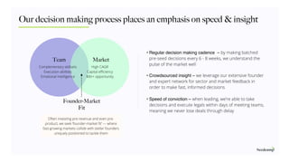 Our decision making process places an emphasis on speed & insight
Market
Founder-Market
Fit
Team
High CAGR
Capital eﬃciency
$Bn+ opportunity
Complementary skillsets
Execution abilities
Emotional intelligence
• Regular decision making cadence – by making batched
pre-seed decisions every 6 - 8 weeks, we understand the
pulse of the market well
• Crowdsourced insight – we leverage our extensive founder
and expert network for sector and market feedback in
order to make fast, informed decisions
• Speed of conviction – when leading, we’re able to take
decisions and execute legals within days of meeting teams,
meaning we never lose deals through delay
Often investing pre-revenue and even pre-
product, we seek ‘founder-market ﬁt’ — where
fast-growing markets collide with stellar founders
uniquely positioned to tackle them
 