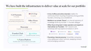 We have built the infrastructure to deliver value at scale for our portfolio
Founders’ Pack
70+ deals worth £500K+
Basecamp
3x yearly / 1x in company’s life
CxO Summits
2-3x yearly
~100 functional leaders from
the portfolio joining each time
🇺🇸 US Trip
1-2x yearly
Oﬃce Hours
3x+ weekly
Founder/Founder Comms
Nation Platform
Portfolio wide resource directory and toolkit
O N L I N E
O F F L I N E
• A mix of ofﬂine and online channels enables the
community-driven recycling of expertise among portfolio
founders, removing us as a bottleneck
• Mobilize is our private “Quora”, an internal repository of
knowledge driven by Founder <> Founder dialogue
• Ofﬁce Hours bring best in-class operators and experts to
meet advise our Founders. 100+ sessions and
workshops with top experts & investors in 2019
• Flourishing ‘internal economy’ of portfolio companies
cross-selling each others’ services, swapping contacts
and exchanging customers
 