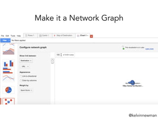 Make it a Network Graph
@kelvinnewman
 