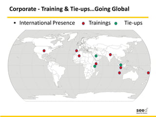 Corporate - Training & Tie-ups…Going Global
 International Presence Trainings Tie-ups
 