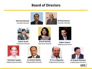 Board of Directors
Narendra Barhate
Founder Director
Rajesh Vartak
Executive Director
Shrikant Rasane
Founder Director
Bharati Barhate
Executive Director
Raghav Kapoor
Additional Director
Venkatesh Iyengar
Independent Director
Dr Shailesh Mehta
Independent Director
Dr Arun Nigavekar
Independent Director
Dr Deepak Shikarpur
Independent Director
 