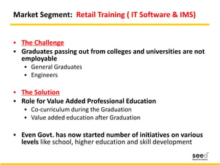 Market Segment: Retail Training ( IT Software & IMS)
 The Challenge
 Graduates passing out from colleges and universities are not
employable
 General Graduates
 Engineers
 The Solution
 Role for Value Added Professional Education
 Co-curriculum during the Graduation
 Value added education after Graduation
 Even Govt. has now started number of initiatives on various
levels like school, higher education and skill development
 