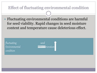 Effect of fluctuating environmental condition
 Fluctuating environmental conditions are harmful
for seed viability. Rapid changes in seed moisture
content and temperature cause deleterious effect.
fluctuating seed
Environmental deterioration
condition
 