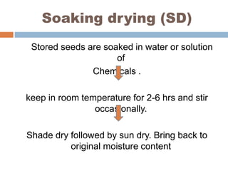 Soaking drying (SD)
Stored seeds are soaked in water or solution
of
Chemicals .
keep in room temperature for 2-6 hrs and stir
occasionally.
Shade dry followed by sun dry. Bring back to
original moisture content
 