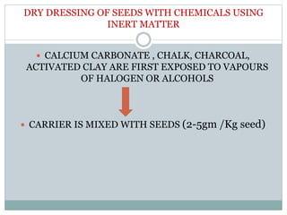 DRY DRESSING OF SEEDS WITH CHEMICALS USING
INERT MATTER
 CALCIUM CARBONATE , CHALK, CHARCOAL,
ACTIVATED CLAY ARE FIRST EXPOSED TO VAPOURS
OF HALOGEN OR ALCOHOLS
 CARRIER IS MIXED WITH SEEDS (2-5gm /Kg seed)
 