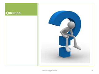 Question
sakil.iubat@gmail.com 18
 
